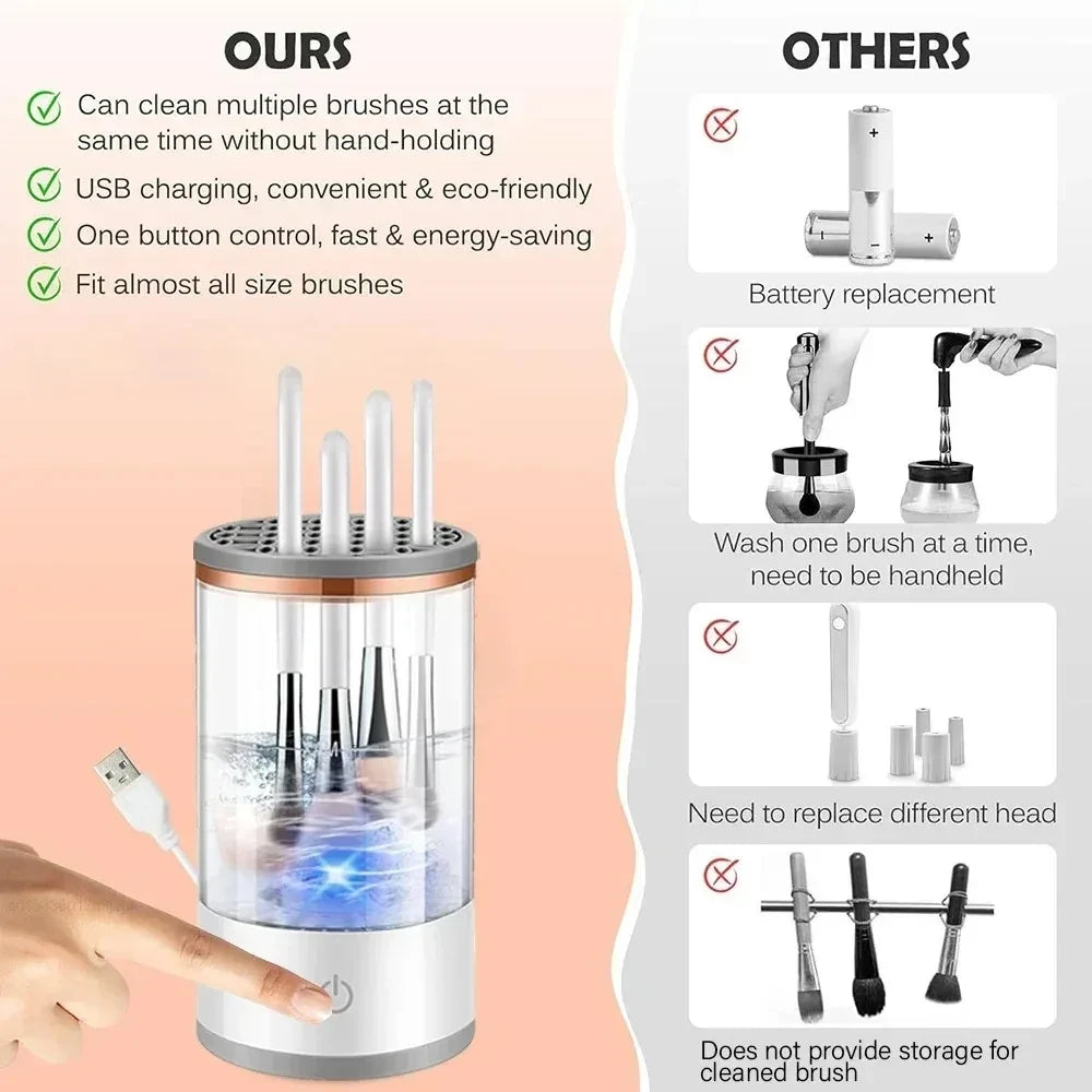Electric Makeup Brush Cleaner and Dryer